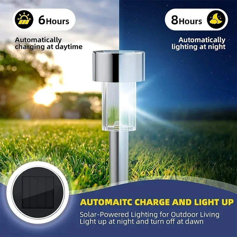 Solar Outdoor Lights Garden La - Plant Parenting のレビューと価格