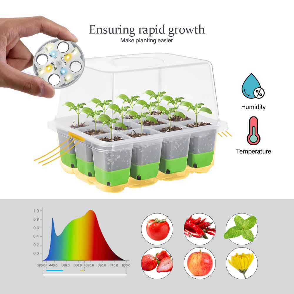 LED Grow Light Seedling Starte - Plant Parenting のレビューと価格